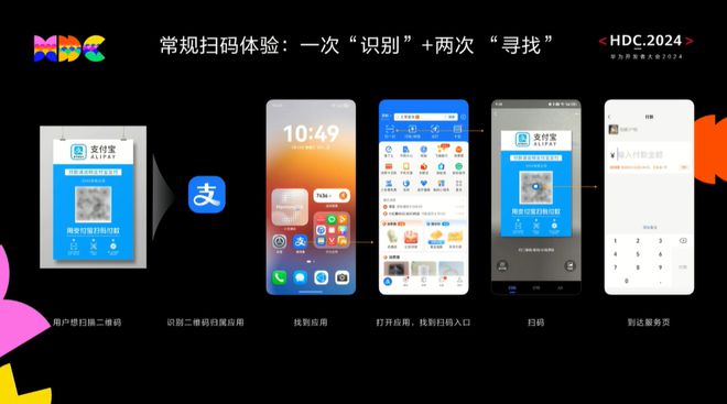 华为鸿蒙 HarmonyOS NEXT 新增扫码直达功能