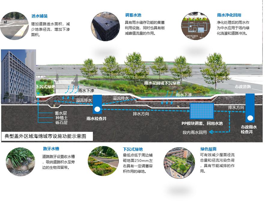 全国首例！广州地铁荣获多项绿色低碳体系认证