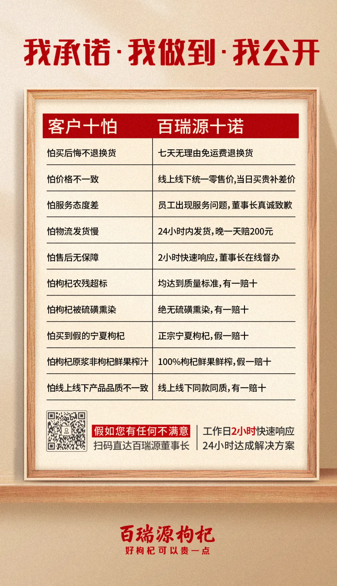 这样的枸杞,放心吃!