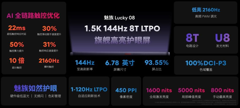 售价 1599 元起!魅族 Lucky 08 AI 手机发布,搭载 100+ 项旗舰级实用 AI 功能