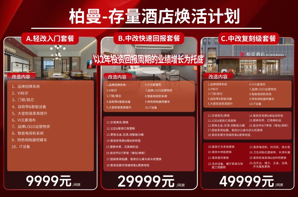 酒店行业首个品牌专机亮相,这个酒店品牌是要“上天”?!