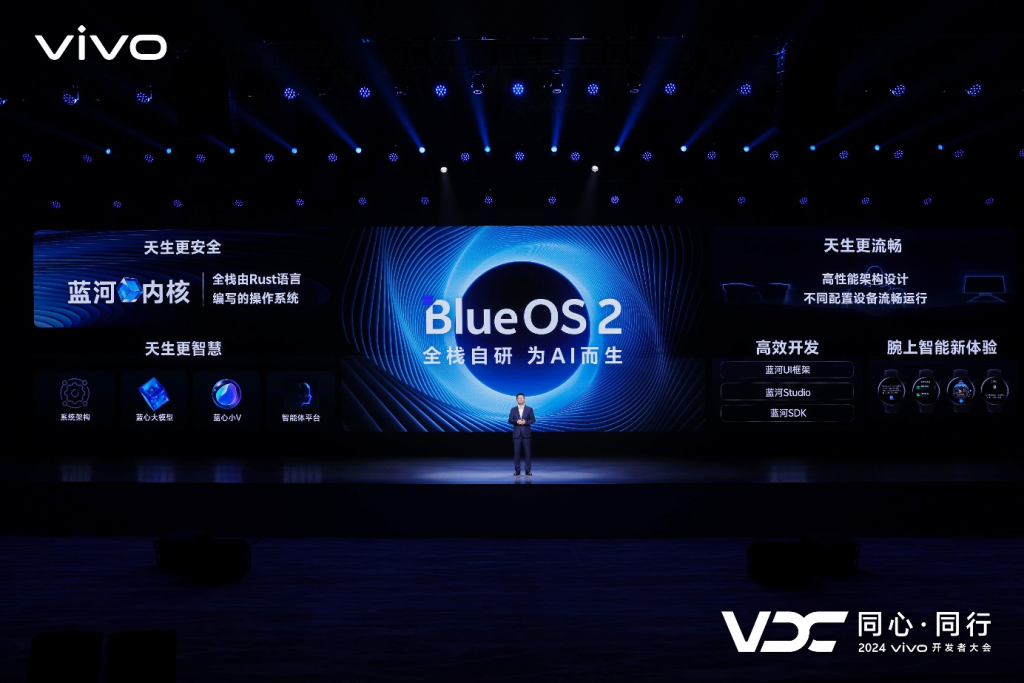 vivo发布全新AI战略 蓝心大模型矩阵及原系统5迎来重磅升级
