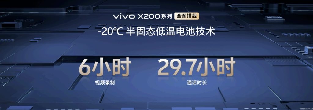 “一超多能”年度高端旗舰,vivo X200系列正式发布