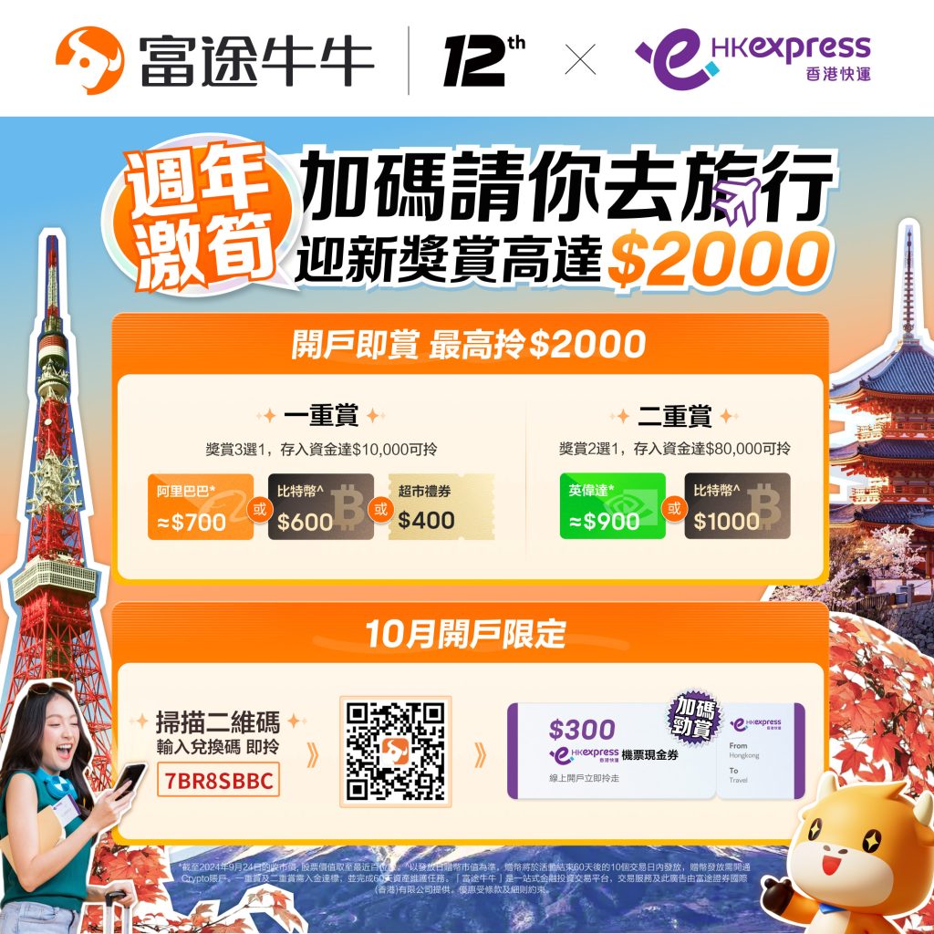 富途12周年 开户优惠大加码 请你去旅行!