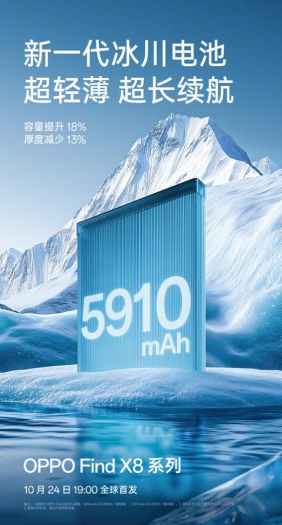 游戏全满帧、续航更持久,OPPO Find X8系列再创能效体验上限