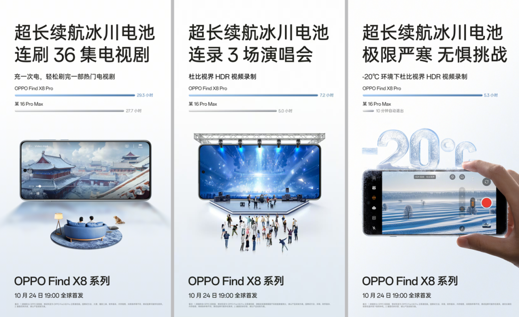 游戏全满帧、续航更持久,OPPO Find X8系列再创能效体验上限