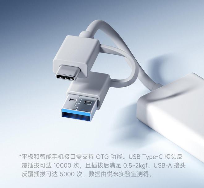 小米推出四合一双头分线器：USB 双插头，众筹价 45 元
