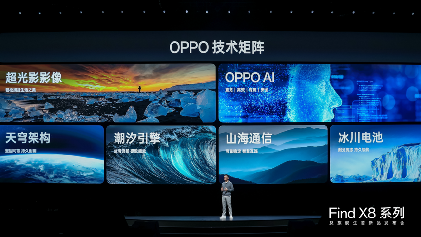年度影像旗舰Find X8系列重磅登场,全系列新品打造旗舰新标杆