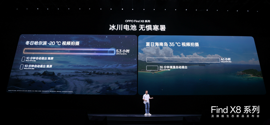 年度影像旗舰Find X8系列重磅登场,全系列新品打造旗舰新标杆