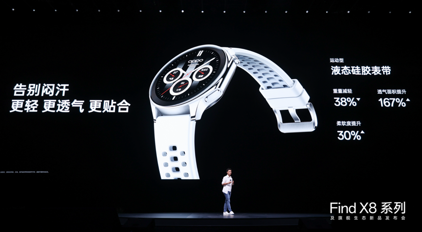 年度影像旗舰Find X8系列重磅登场,全系列新品打造旗舰新标杆