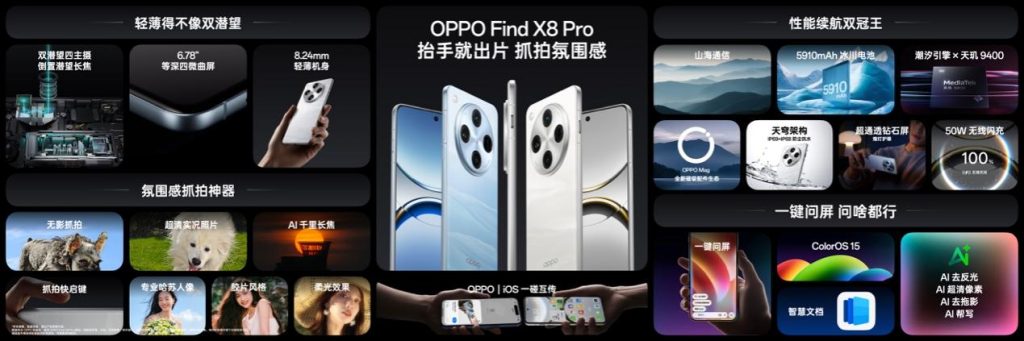 氛围感抓拍神器,OPPO发布年度影像旗舰Find X8系列
