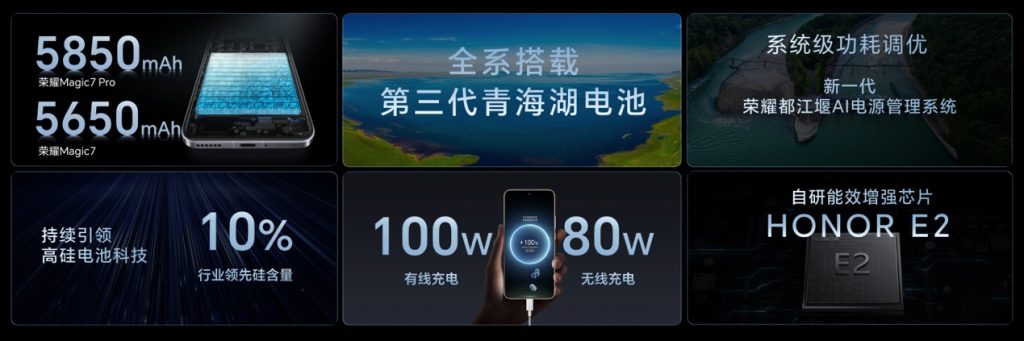 荣耀Magic7系列发布,全系支持全焦段AI超清雅顾人像模式