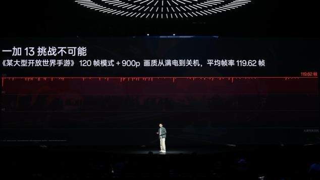 新十年旗舰大作,一加13样样超Pro!售价 4499 元起