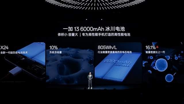 新十年旗舰大作,一加13样样超Pro!售价 4499 元起