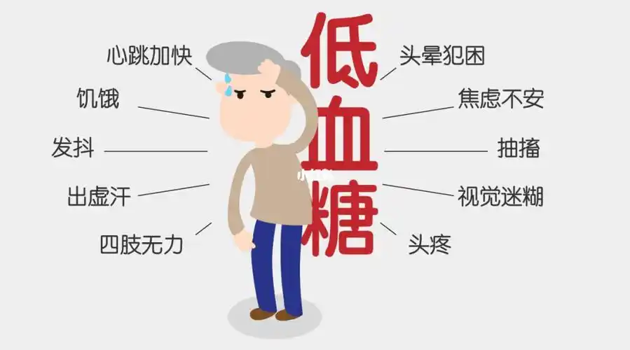 胰岛素不是洪水猛兽：科学使用，平稳血糖每一天