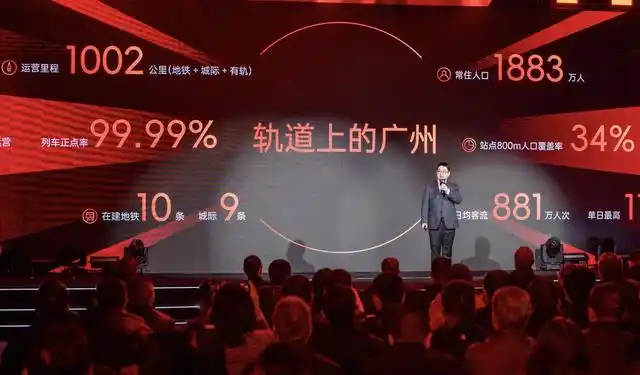 广州地铁地产发布TOD产品“黄金五律”，主张“链接万种生活”
