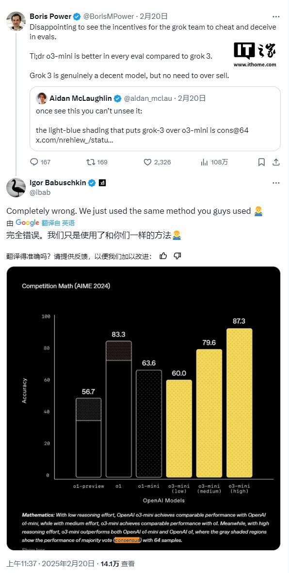 OpenAI 员工公开指责 xAI:Grok 3 基准测试结果具有误导性