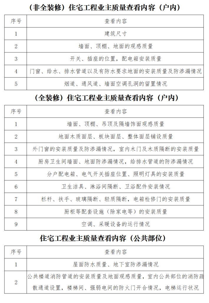 清远扩大试行新建住宅“预看房”制度 今年5月1日起实施