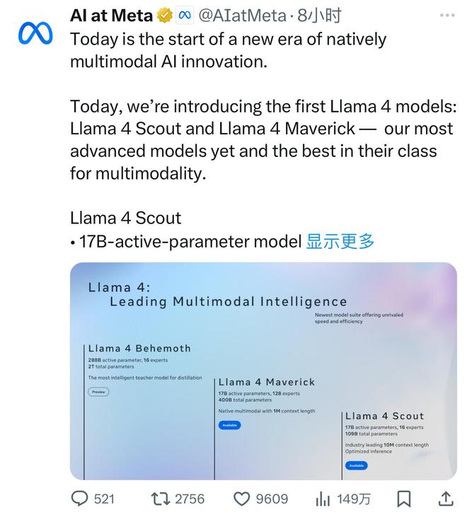 Meta 深夜开源 Llama 4：首次采用 MoE 架构，千万 Token 上下文刷新纪录