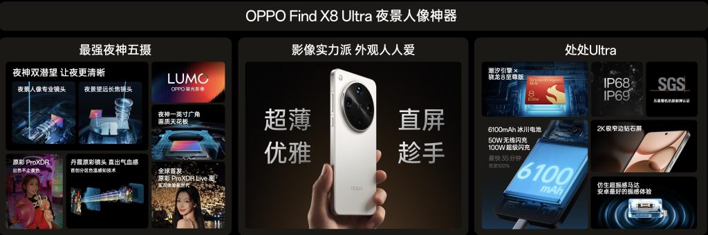 夜景人像神器,OPPO 发布年度影像旗舰 Find X8 Ultra
