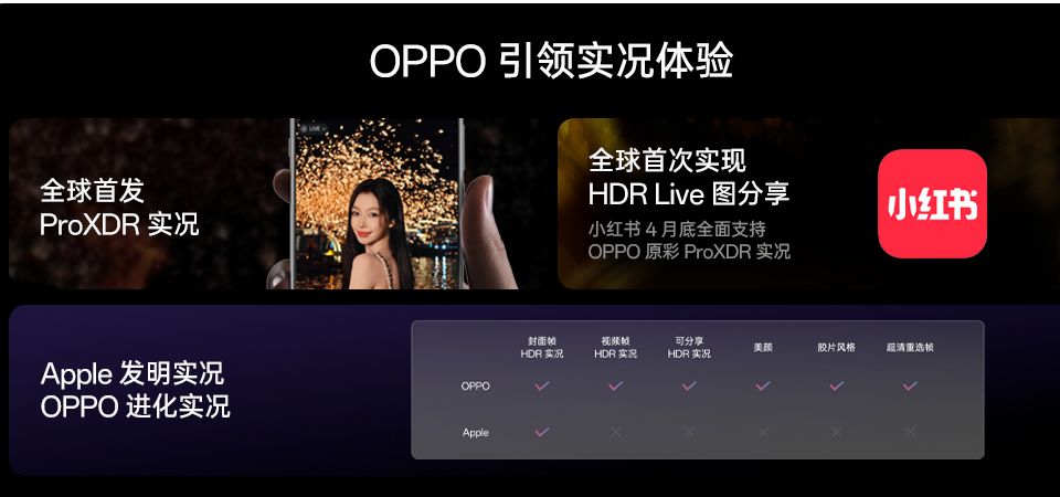 夜景人像神器,OPPO 发布年度影像旗舰 Find X8 Ultra