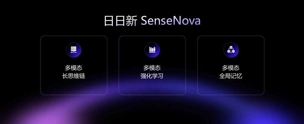 多模态能力国内最强！对标OpenAI o1，商汤日日新V6让AI融入“百姓之日用”