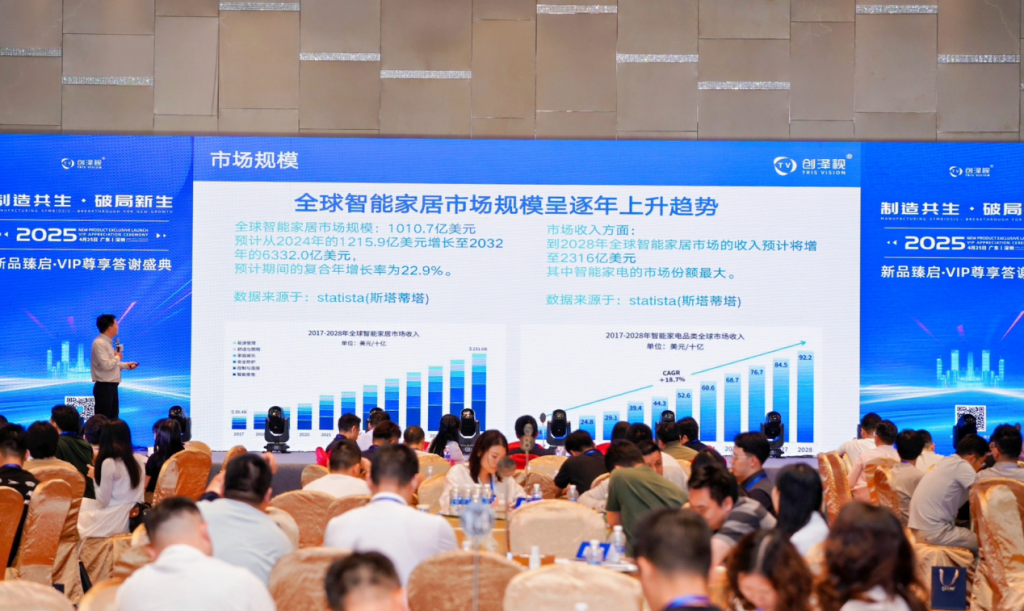 创泽视科技发布全场景AIoT矩阵,打造家庭与户外智能新生态