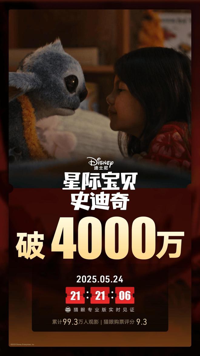 电影《星际宝贝史迪奇》总票房破4000万