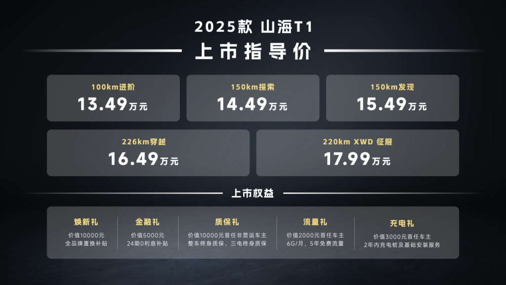 越野摇滚派对 捷途方盒子大会树立中国汽车文化新坐标