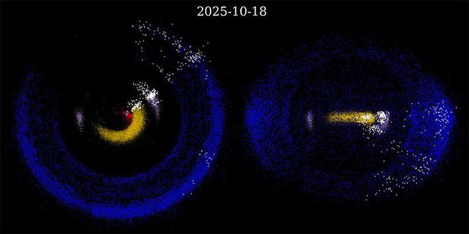 6月6日外媒科学网站摘要：未来十年，太阳系天体数量或暴增9倍