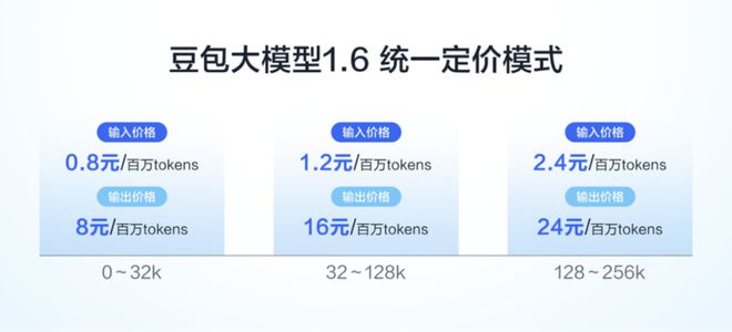 豆包1.6价格暴降，给Agent爆发铺路