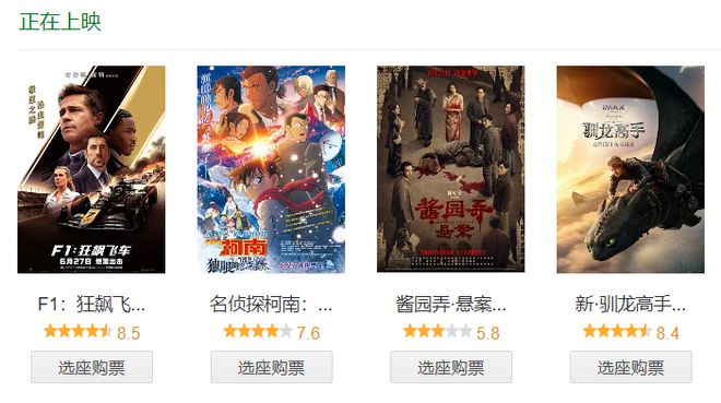 电影市场这半年:《哪吒》之下,“无人生还”