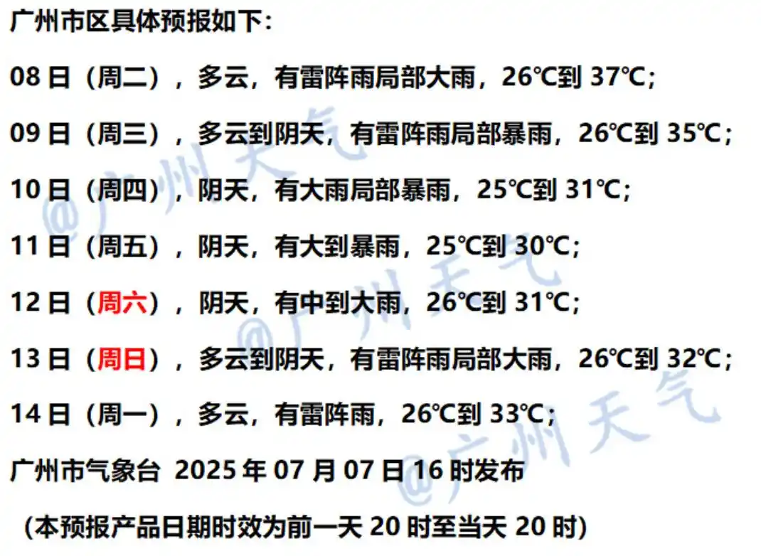 38℃！广州录得今年以来最高气温！别急，降温“正在安排”