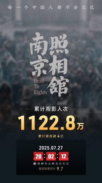 电影《南京照相馆》票房破4亿