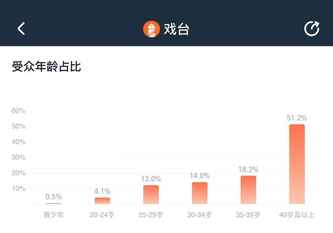 《南京照相馆》预测票房翻倍,暑期档的转折点终于来了