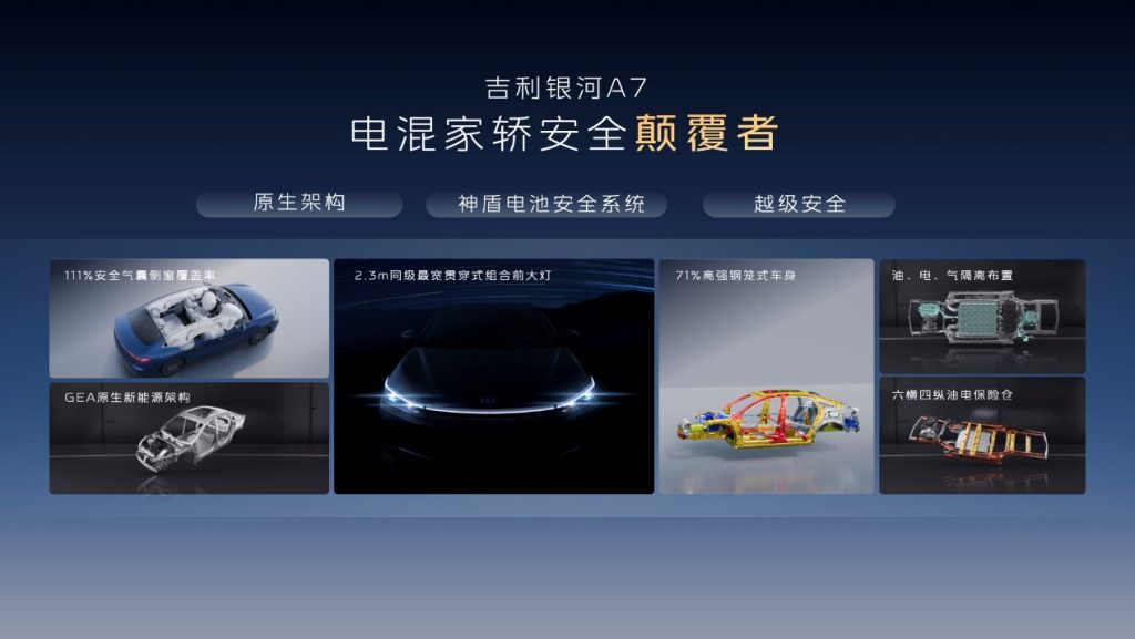 《2L级油耗 2100+km续航 2845mm轴距,吉利银河A7上市,8.18万元起!》
