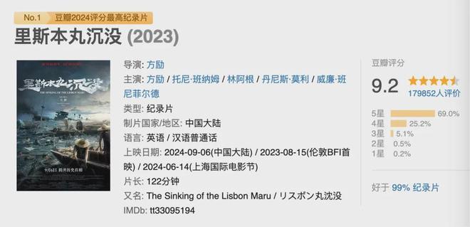 《东极岛》应该也不行了…