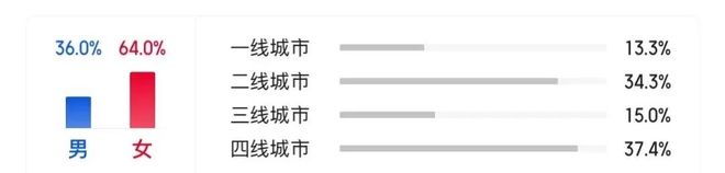 今年暑期档:上半场混乱,下半场逆袭