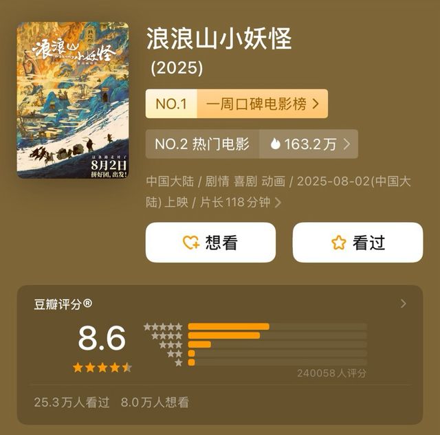 600人四年磨一剑!《浪浪山小妖怪》水墨里的中国动画魂回来了
