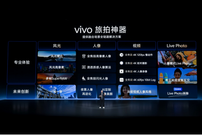 三十载热爱同行, vivo Vision发布会暨影像盛典盛大举办