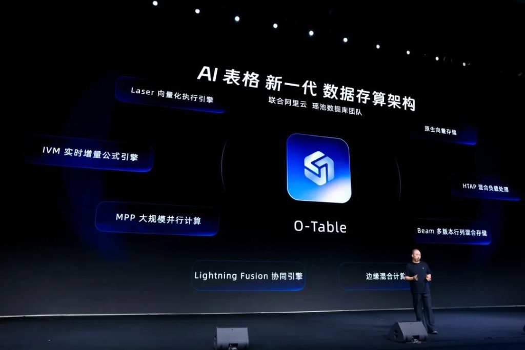 钉钉CEO无招：为AI时代打造一个全新的钉钉