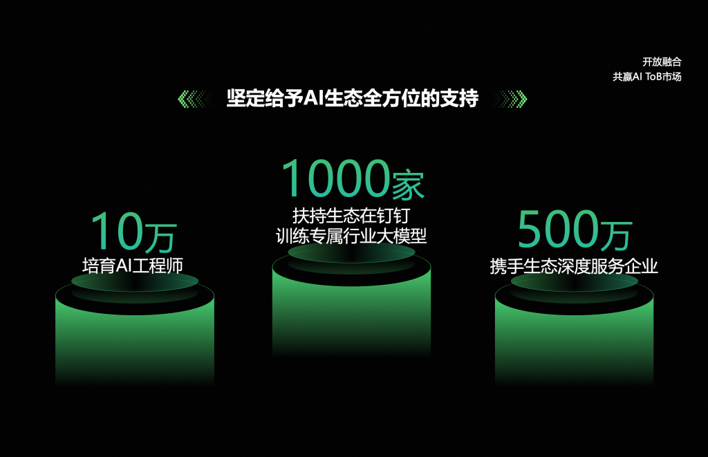 钉钉将支持1000个生态伙伴打造专属行业模型 为行业培养10万AI工程师