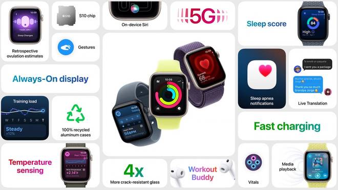 Apple Watch Series 11发布 支持高血压检测