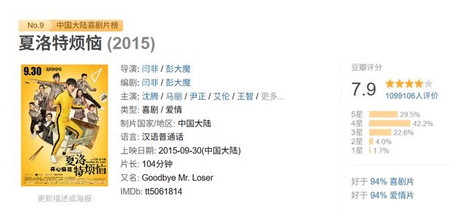 最有梗的喜剧神片，居然十年了