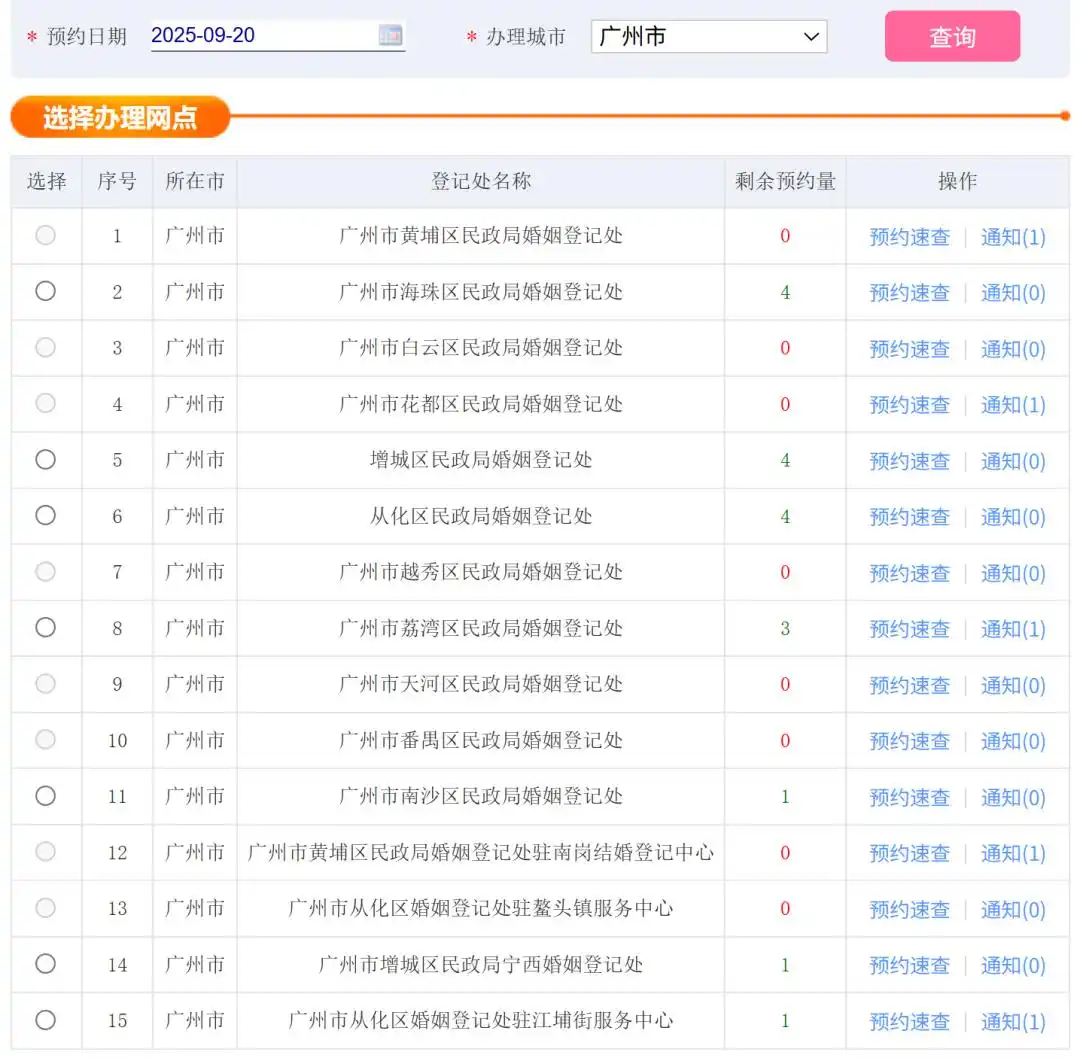 广州市民政局发布关于婚姻登记的温馨提示