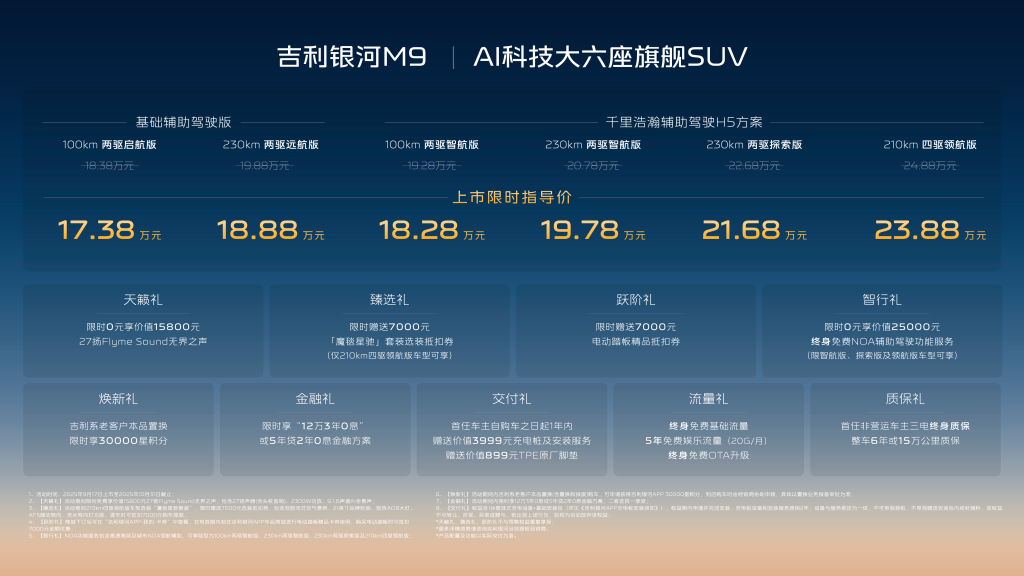 限时17.38万起！吉利银河M9正式上市，全域AI体验，树立大六座SUV价值新标杆