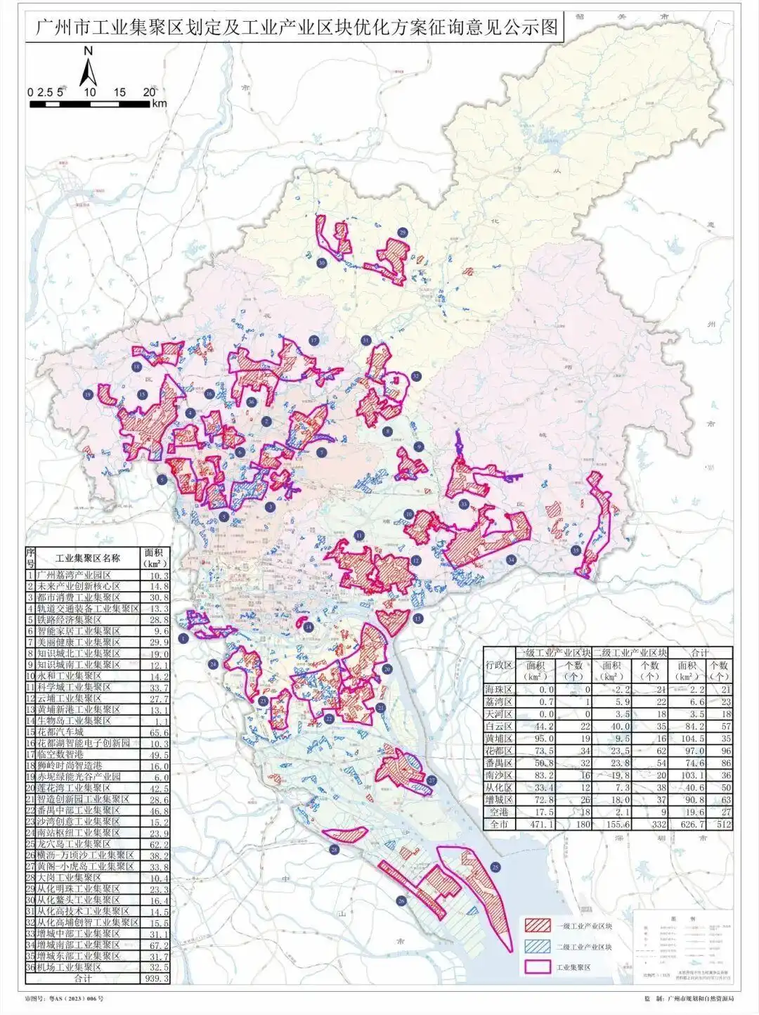 划定工业集聚区36个，广州工业产业区块总规模增加至626.7平方公里