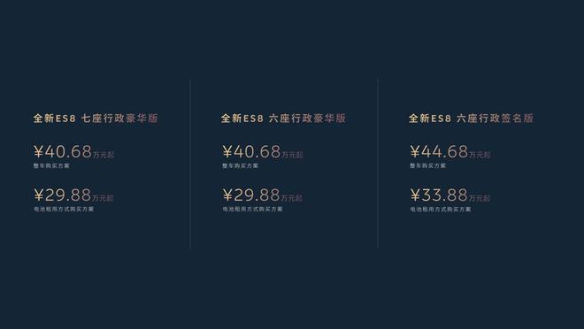蔚来全新ES8正式上市：售价40.68万元起