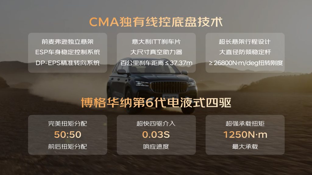 吉利中国星官宣形象代言人欧豪,全新东方曜系列上市官方指导价9.87万起