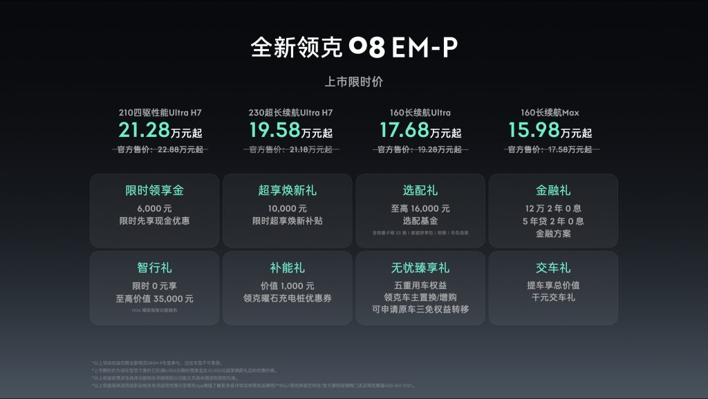 限时15.98万元-21.28万元，全新领克08 EM-P五大进阶重塑20万级SUV价值标杆